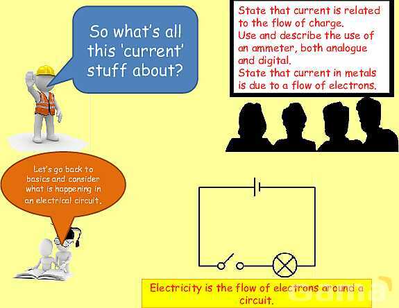 Electrical Quantities | Static Electricity, Conductors & Current Flow Explained- پیش نمایش