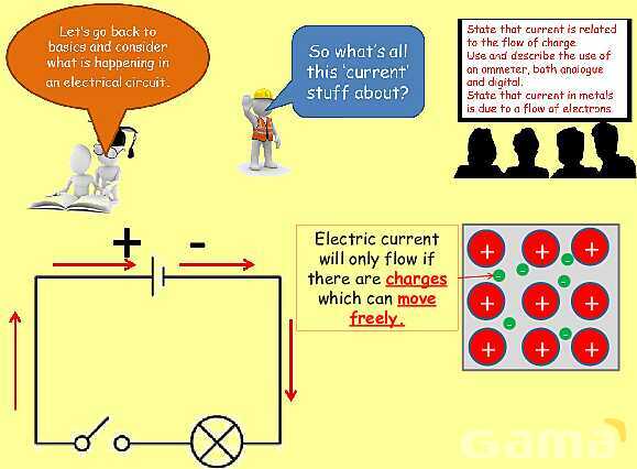 Electrical Quantities | Static Electricity, Conductors & Current Flow Explained- پیش نمایش