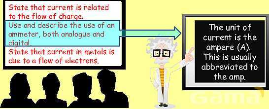 Electrical Quantities | Static Electricity, Conductors & Current Flow Explained- پیش نمایش