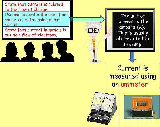 Electrical Quantities | Static Electricity, Conductors & Current Flow Explained- پیش نمایش