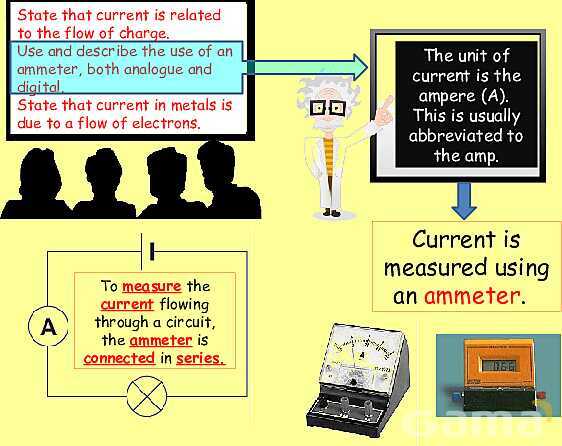 Electrical Quantities | Static Electricity, Conductors & Current Flow Explained- پیش نمایش