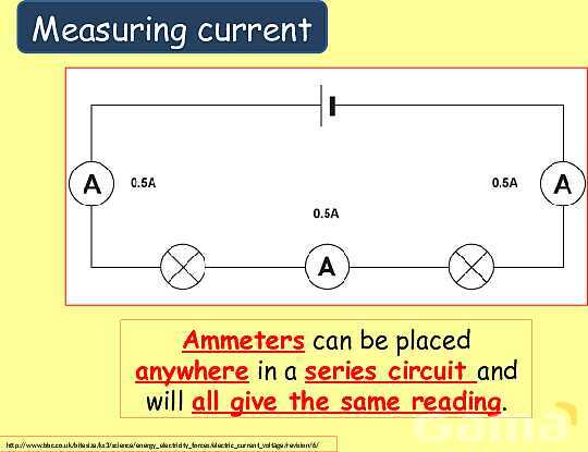 Electrical Quantities | Static Electricity, Conductors & Current Flow Explained- پیش نمایش