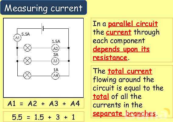 Electrical Quantities | Static Electricity, Conductors & Current Flow Explained- پیش نمایش