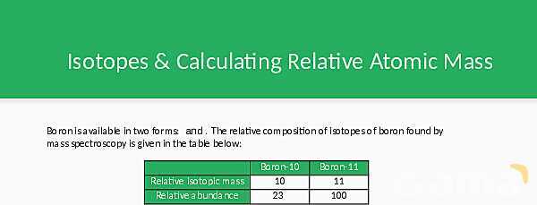 Atoms, Molecules & Stoichiometry: Essential Guide to Relative Mass, Moles, and Empirical Formulas for AS & A Level Chemistry- پیش نمایش