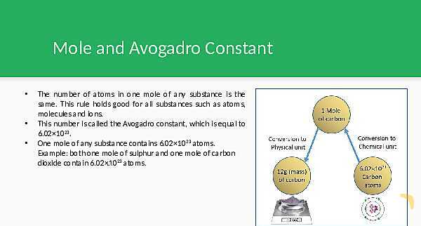 Atoms, Molecules & Stoichiometry: Essential Guide to Relative Mass, Moles, and Empirical Formulas for AS & A Level Chemistry- پیش نمایش