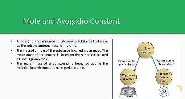 Atoms, Molecules & Stoichiometry: Essential Guide to Relative Mass, Moles, and Empirical Formulas for AS & A Level Chemistry- پیش نمایش