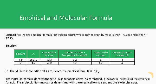 Atoms, Molecules & Stoichiometry: Essential Guide to Relative Mass, Moles, and Empirical Formulas for AS & A Level Chemistry- پیش نمایش