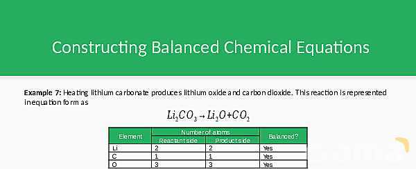 Atoms, Molecules & Stoichiometry: Essential Guide to Relative Mass, Moles, and Empirical Formulas for AS & A Level Chemistry- پیش نمایش