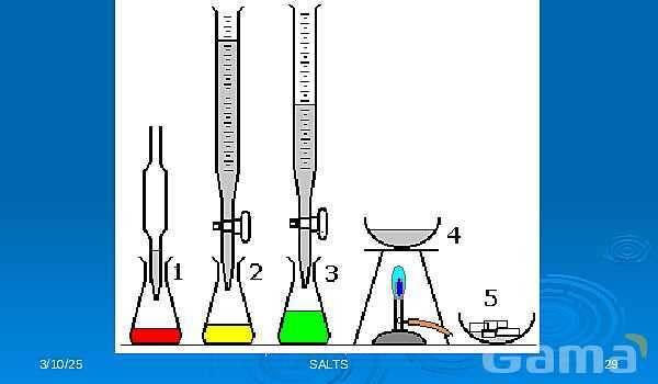 Free PowerPoint on Acids, Bases & Salts | Chemistry Fundamentals & pH Concepts- پیش نمایش