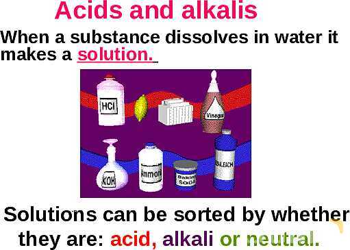 Free PowerPoint on Acids and Alkalis | pH Scale, Neutralization & Everyday Applications- پیش نمایش