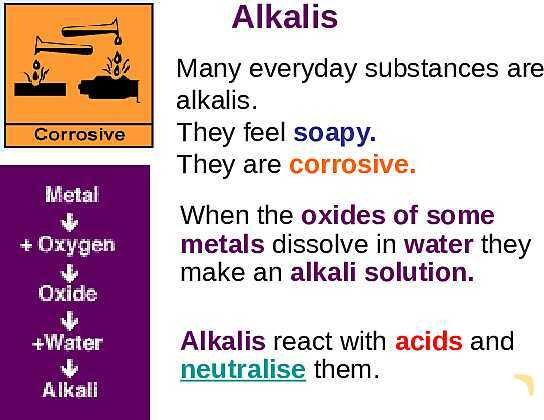 Free PowerPoint on Acids and Alkalis | pH Scale, Neutralization & Everyday Applications- پیش نمایش