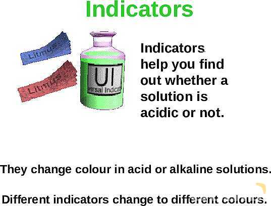 Free PowerPoint on Acids and Alkalis | pH Scale, Neutralization & Everyday Applications- پیش نمایش