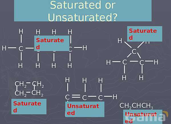 Free PowerPoint on Alkanes & Alkenes | Hydrocarbons, Isomers & Cracking Explained- پیش نمایش