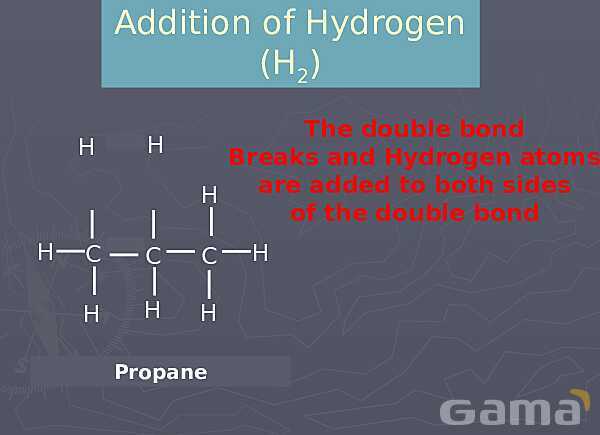 Free PowerPoint on Alkanes & Alkenes | Hydrocarbons, Isomers & Cracking Explained- پیش نمایش