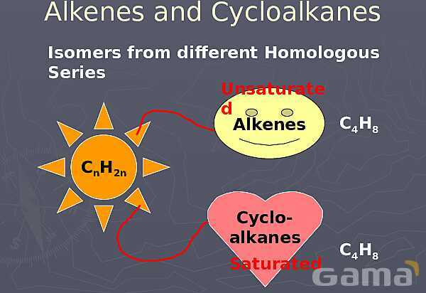 Free PowerPoint on Alkanes & Alkenes | Hydrocarbons, Isomers & Cracking Explained- پیش نمایش