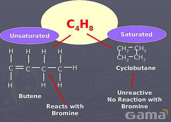 Free PowerPoint on Alkanes & Alkenes | Hydrocarbons, Isomers & Cracking Explained- پیش نمایش