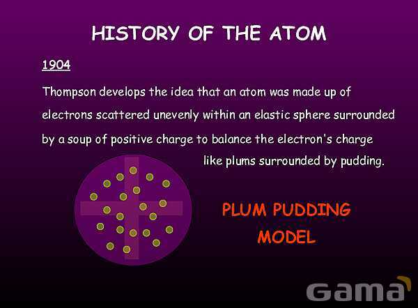 Free PowerPoint on Atomic Structure | History, Models & Electron Configuration- پیش نمایش