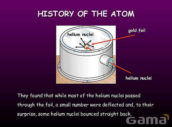 Free PowerPoint on Atomic Structure | History, Models & Electron Configuration- پیش نمایش