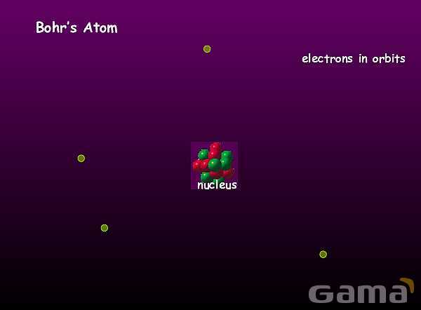 Free PowerPoint on Atomic Structure | History, Models & Electron Configuration- پیش نمایش