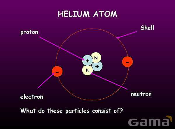 Free PowerPoint on Atomic Structure | History, Models & Electron Configuration- پیش نمایش