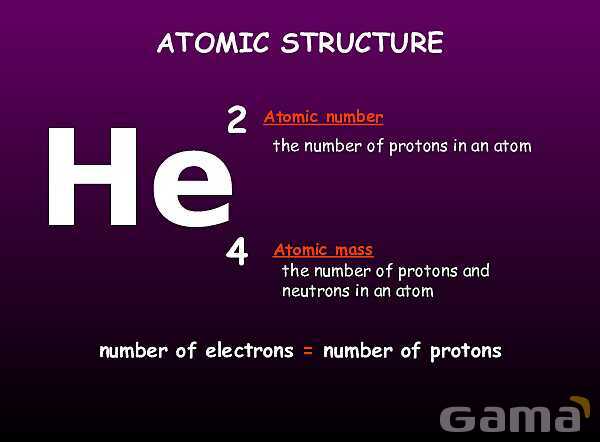 Free PowerPoint on Atomic Structure | History, Models & Electron Configuration- پیش نمایش