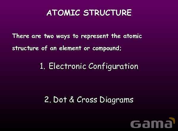 Free PowerPoint on Atomic Structure | History, Models & Electron Configuration- پیش نمایش