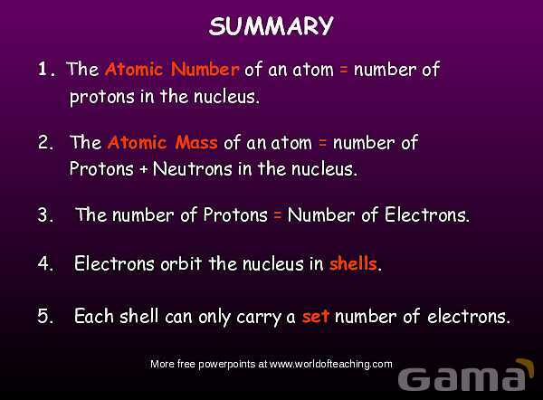 Free PowerPoint on Atomic Structure | History, Models & Electron Configuration- پیش نمایش