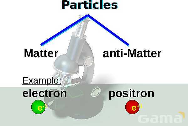 Free PowerPoint on Matter & Atomic Structure | Elements, Compounds & Forces Explained- پیش نمایش