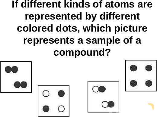 Free PowerPoint on Matter & Atomic Structure | Elements, Compounds & Forces Explained- پیش نمایش