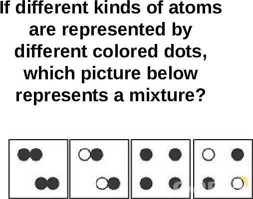 Free PowerPoint on Matter & Atomic Structure | Elements, Compounds & Forces Explained- پیش نمایش