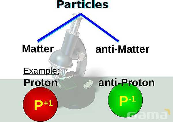 Free PowerPoint on Matter & Atomic Structure | Elements, Compounds & Forces Explained- پیش نمایش