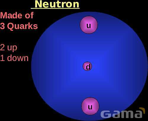 Free PowerPoint on Matter & Atomic Structure | Elements, Compounds & Forces Explained- پیش نمایش