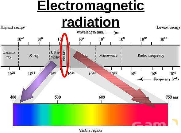 Free PowerPoint on Matter & Atomic Structure | Elements, Compounds & Forces Explained- پیش نمایش