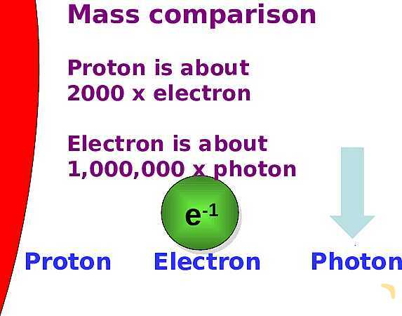 Free PowerPoint on Matter & Atomic Structure | Elements, Compounds & Forces Explained- پیش نمایش