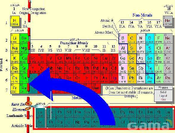 Free PowerPoint on Matter & Atomic Structure | Elements, Compounds & Forces Explained- پیش نمایش