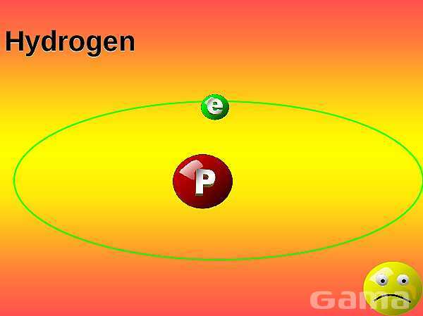 Free PowerPoint on Matter & Atomic Structure | Elements, Compounds & Forces Explained- پیش نمایش