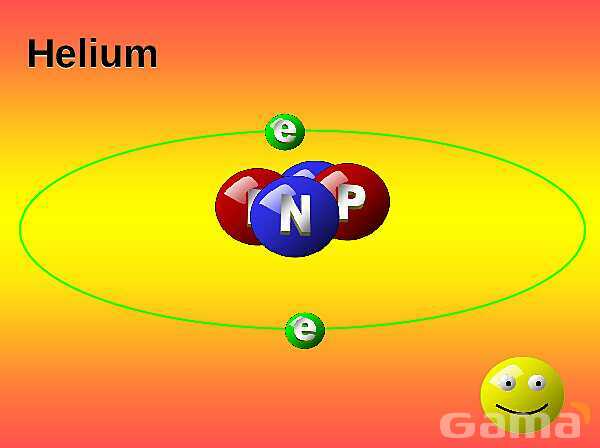 Free PowerPoint on Matter & Atomic Structure | Elements, Compounds & Forces Explained- پیش نمایش