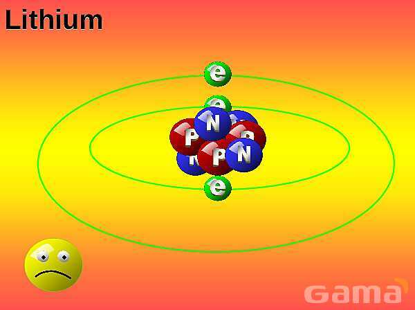 Free PowerPoint on Matter & Atomic Structure | Elements, Compounds & Forces Explained- پیش نمایش