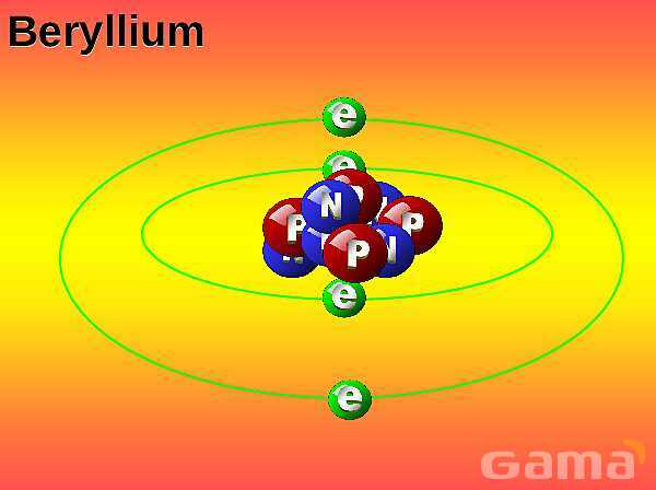 Free PowerPoint on Matter & Atomic Structure | Elements, Compounds & Forces Explained- پیش نمایش