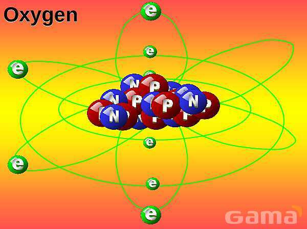 Free PowerPoint on Matter & Atomic Structure | Elements, Compounds & Forces Explained- پیش نمایش