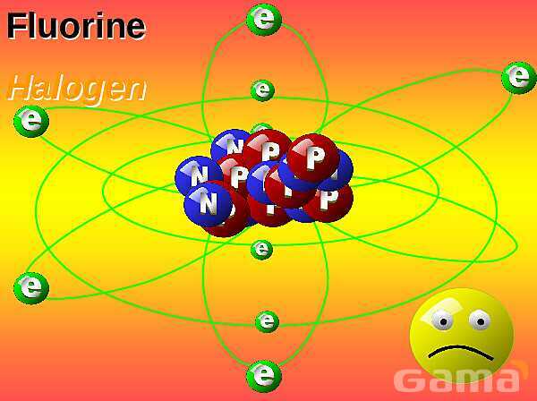 Free PowerPoint on Matter & Atomic Structure | Elements, Compounds & Forces Explained- پیش نمایش