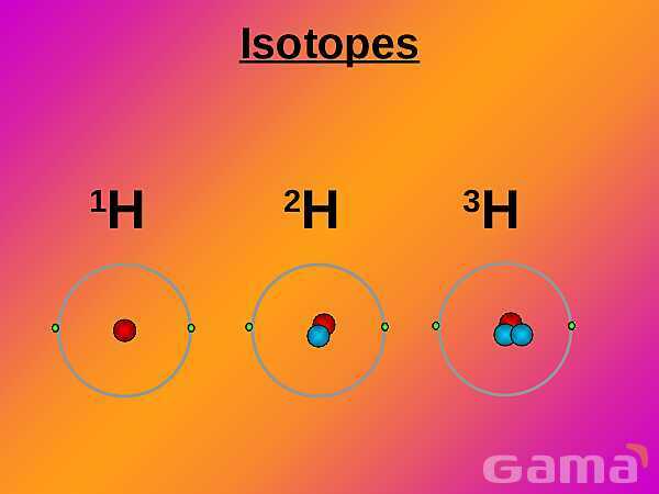 Free PowerPoint on Matter & Atomic Structure | Elements, Compounds & Forces Explained- پیش نمایش