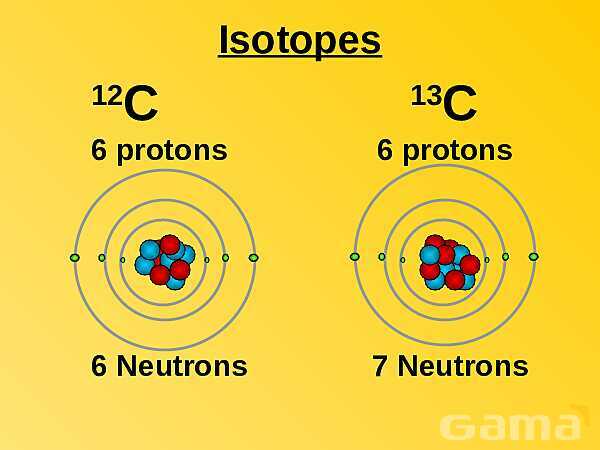 Free PowerPoint on Matter & Atomic Structure | Elements, Compounds & Forces Explained- پیش نمایش