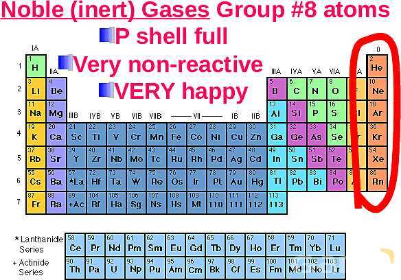 Free PowerPoint on Matter & Atomic Structure | Elements, Compounds & Forces Explained- پیش نمایش