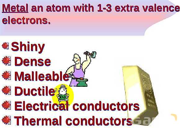 Free PowerPoint on Matter & Atomic Structure | Elements, Compounds & Forces Explained- پیش نمایش