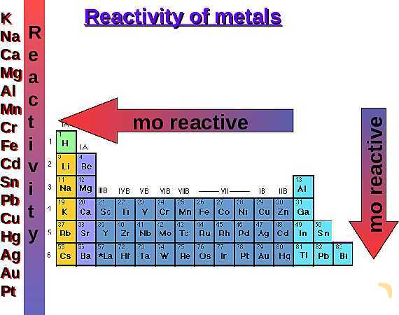 Free PowerPoint on Matter & Atomic Structure | Elements, Compounds & Forces Explained- پیش نمایش