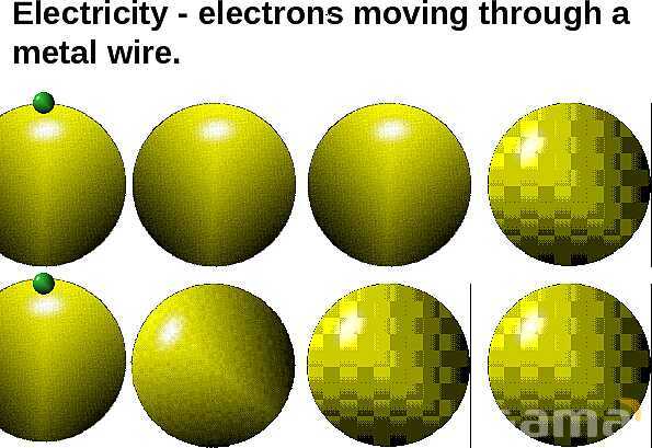 Free PowerPoint on Matter & Atomic Structure | Elements, Compounds & Forces Explained- پیش نمایش