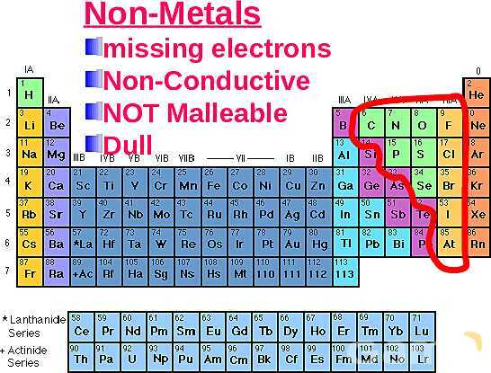 Free PowerPoint on Matter & Atomic Structure | Elements, Compounds & Forces Explained- پیش نمایش