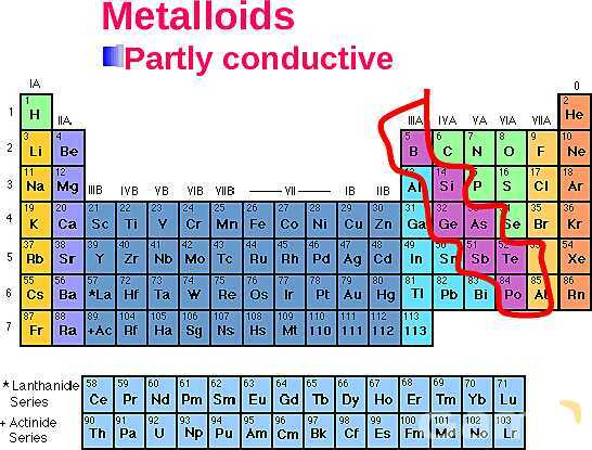 Free PowerPoint on Matter & Atomic Structure | Elements, Compounds & Forces Explained- پیش نمایش