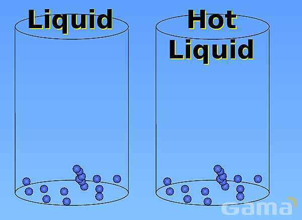 Free PowerPoint on Matter & Atomic Structure | Elements, Compounds & Forces Explained- پیش نمایش